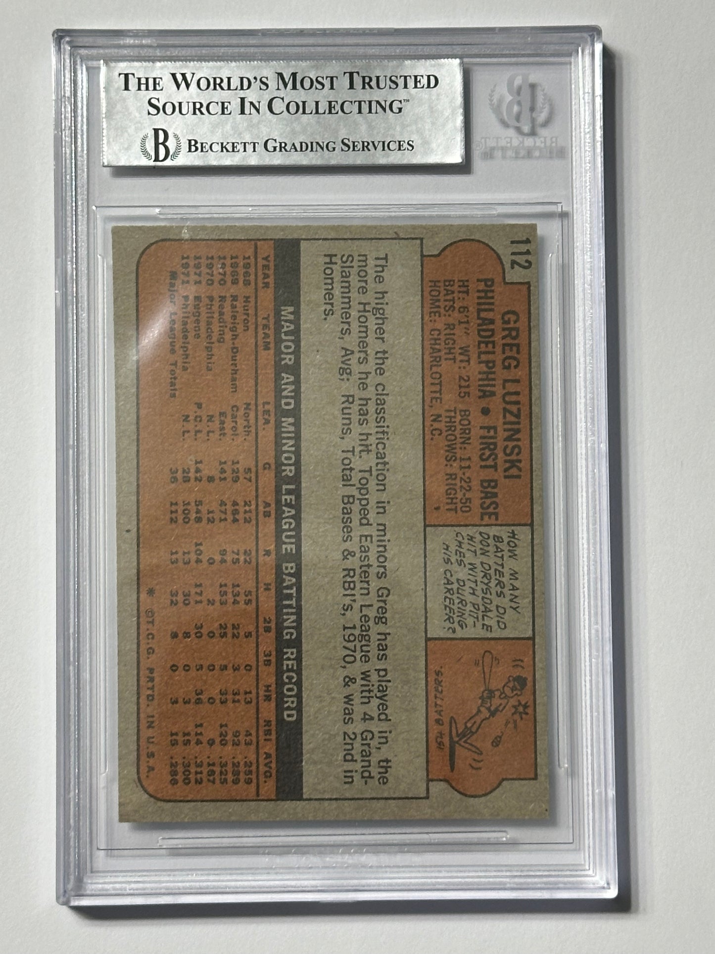 Greg Luzinski 1972 Topps Phillies Signed Baseball Card - Beckett