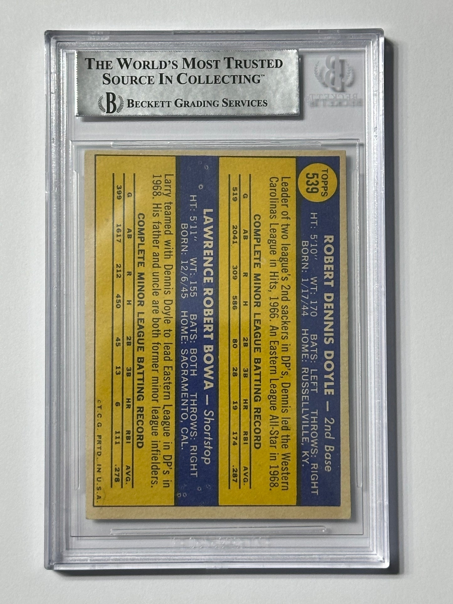 Larry Bowa Doyle 1970 Topps Phillies Signed Baseball Card - Beckett