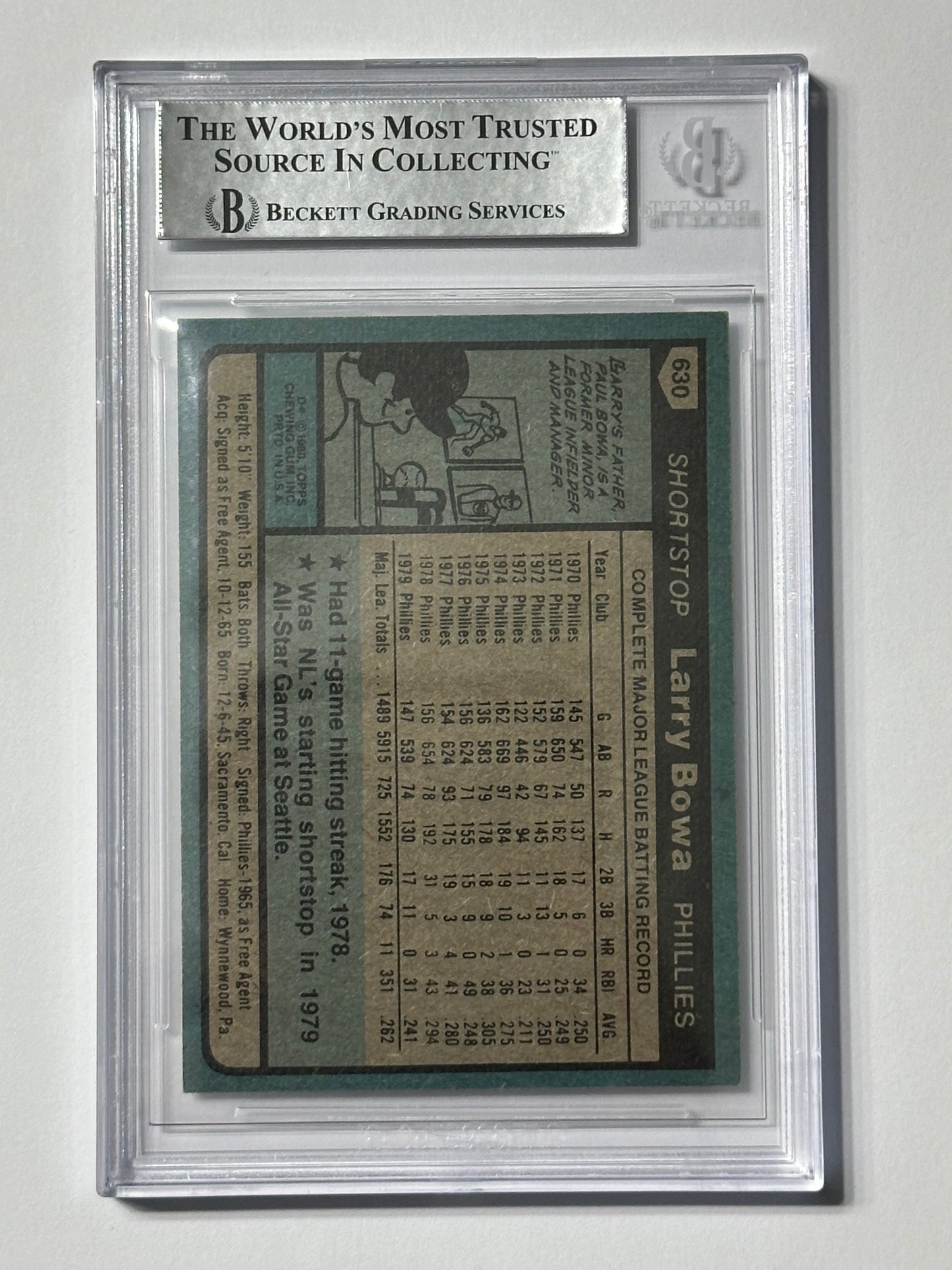 Larry Bowa 1980 Topps Phillies Signed Baseball Card - Beckett