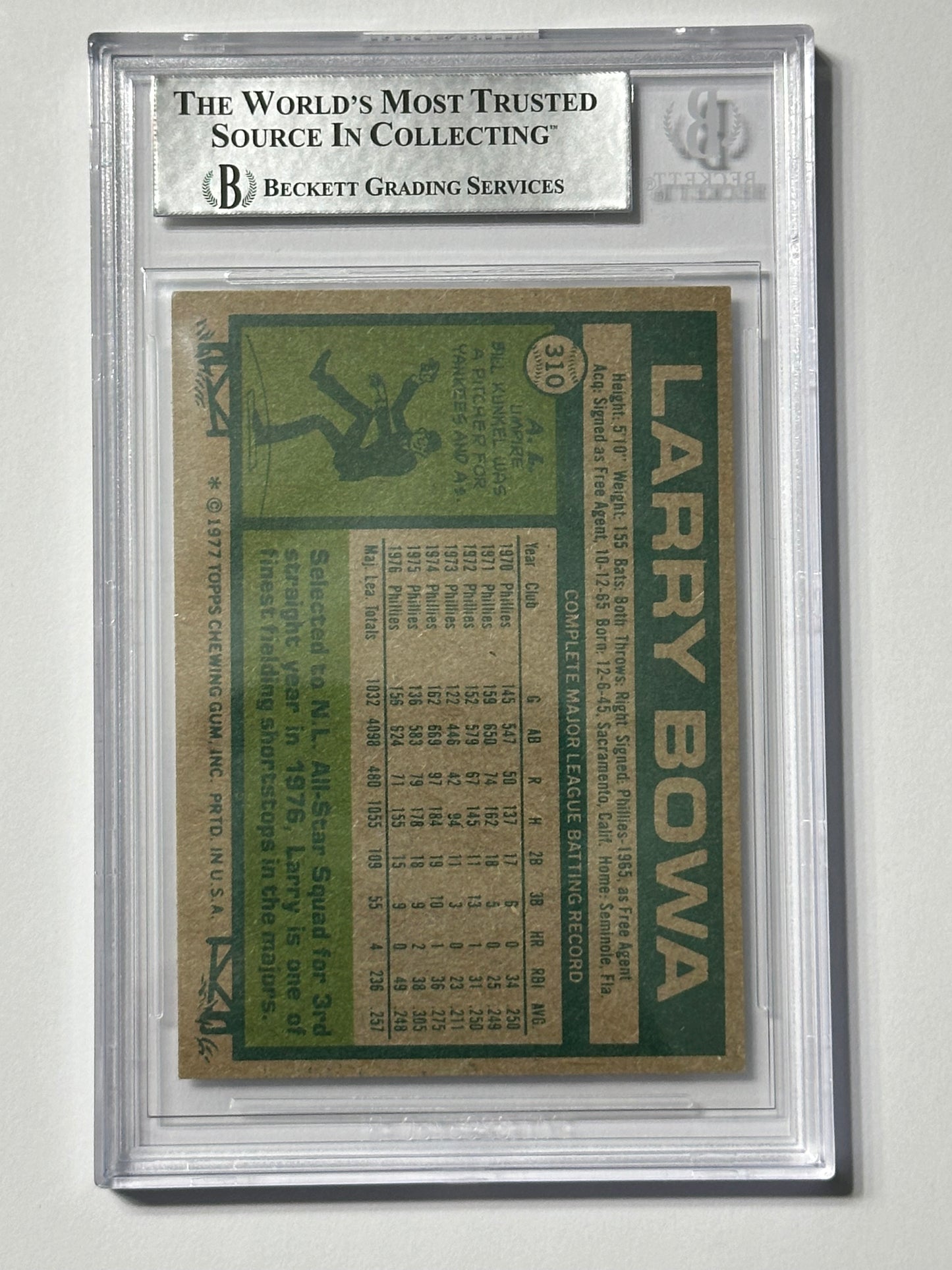 Larry Bowa 1977 Topps Phillies Signed Baseball Card - Beckett