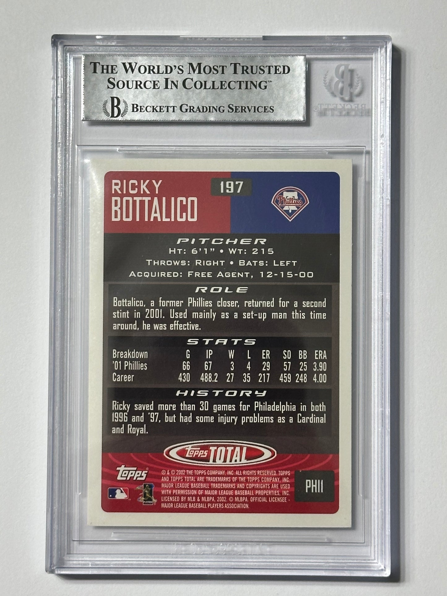 Ricky Bottalico 2002 Topps T Phillies Signed Baseball Card - Beckett