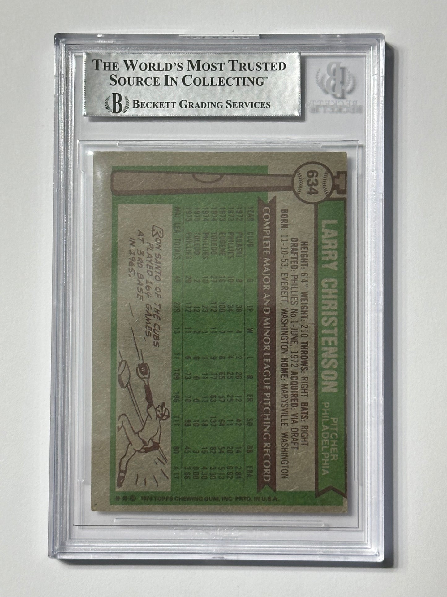 Larry Christenson 1976 Topps Phillies Signed Baseball Card - Beckett