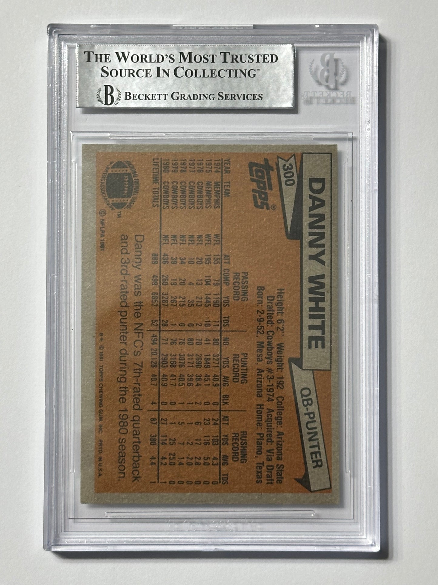 Danny White 1981 Topps Cowboys Signed Football Card - Beckett