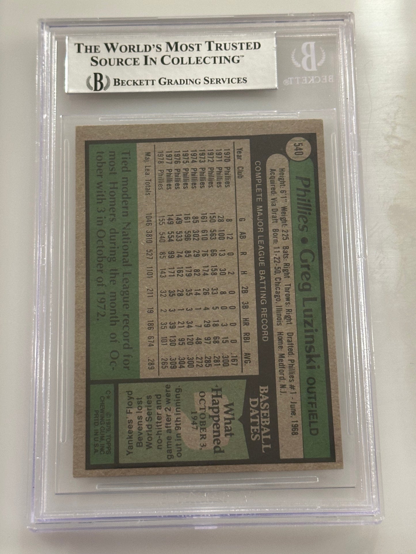 Greg Luzinski 1979 Topps Phillies Signed Baseball Card - Beckett