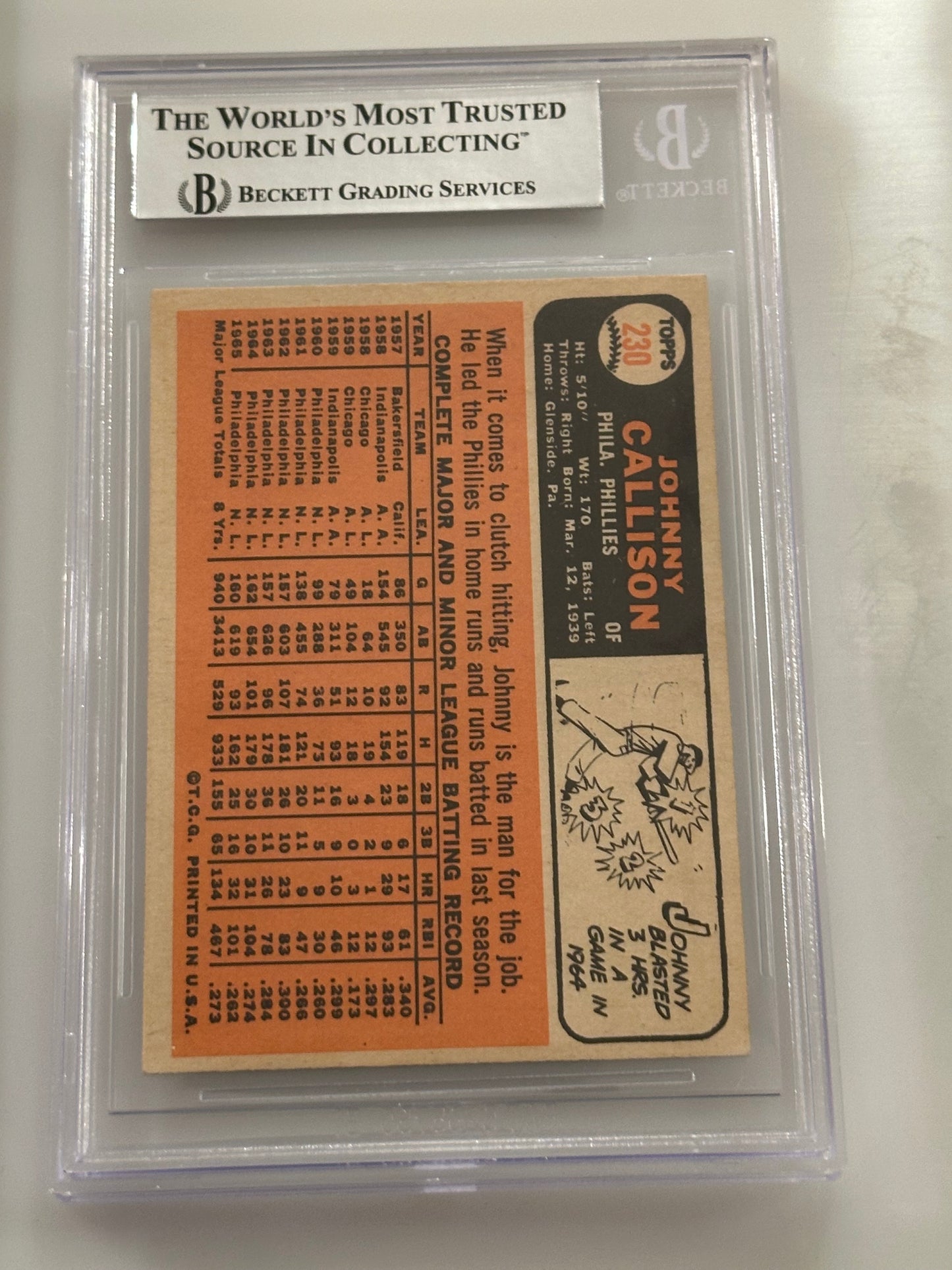 Johnny Callison 1964 Topps Phillies Signed Baseball Card - Beckett