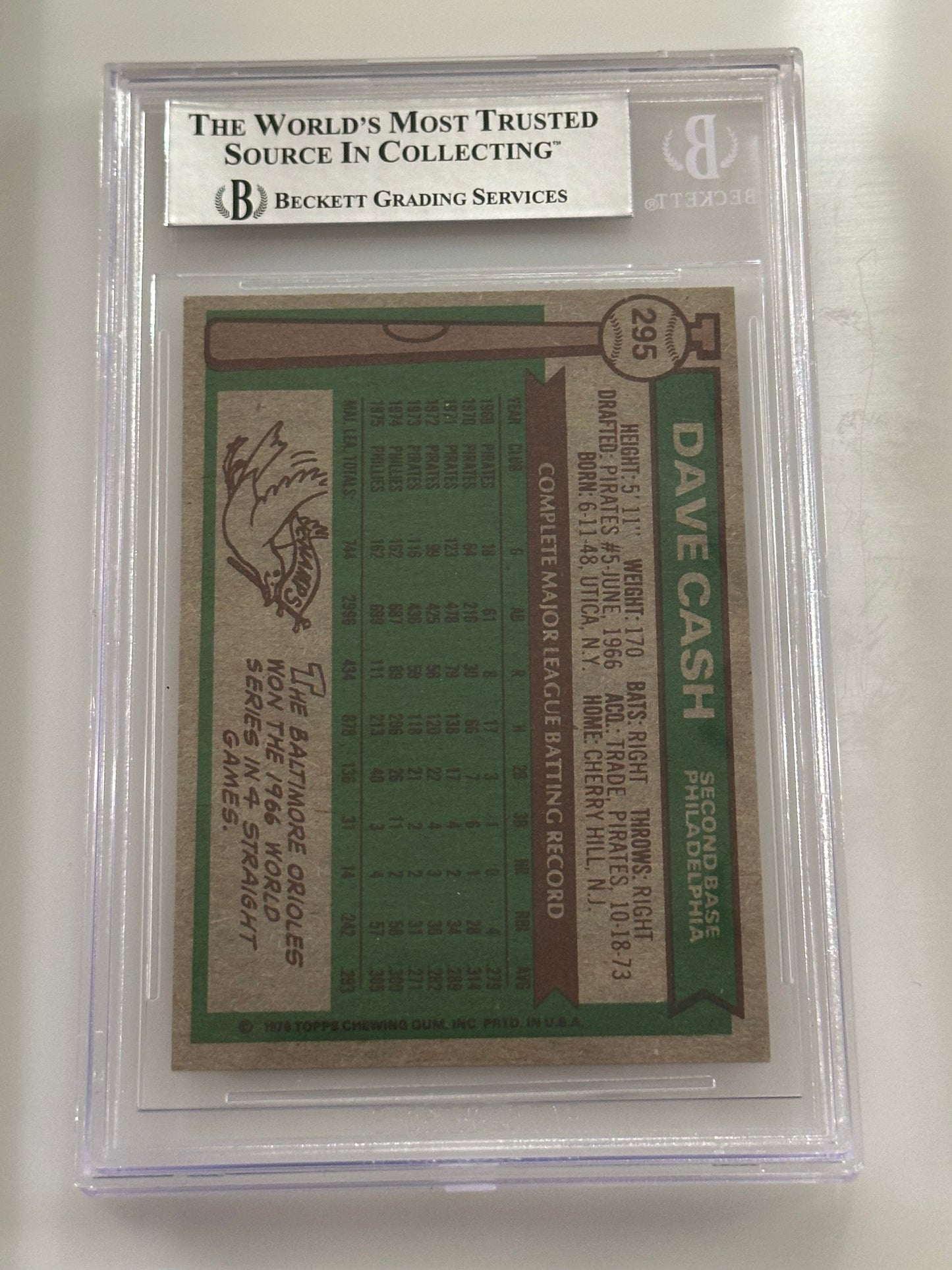 Dave Cash 1976 Topps Phillies Signed Baseball Card - Beckett