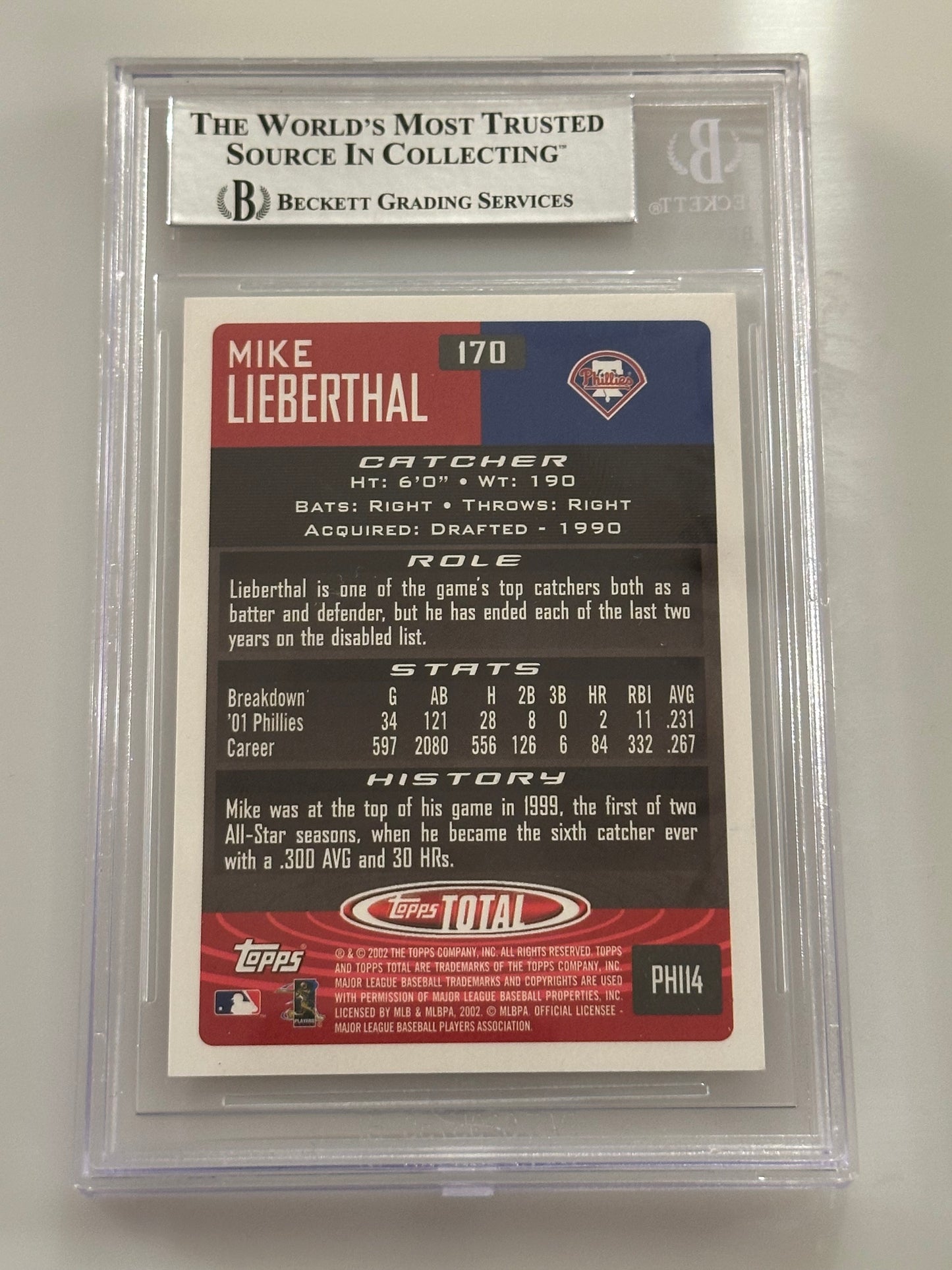 Mike Lieberthal 2002 Total Topps Phillies Signed Baseball Card - Beckett