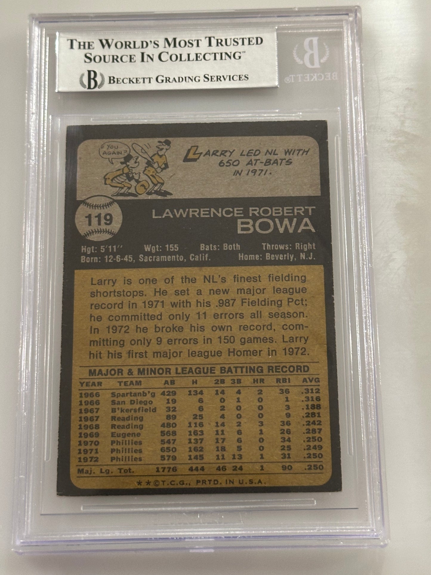 Larry Bowa 1973 Topps Phillies Signed Baseball Card - Beckett