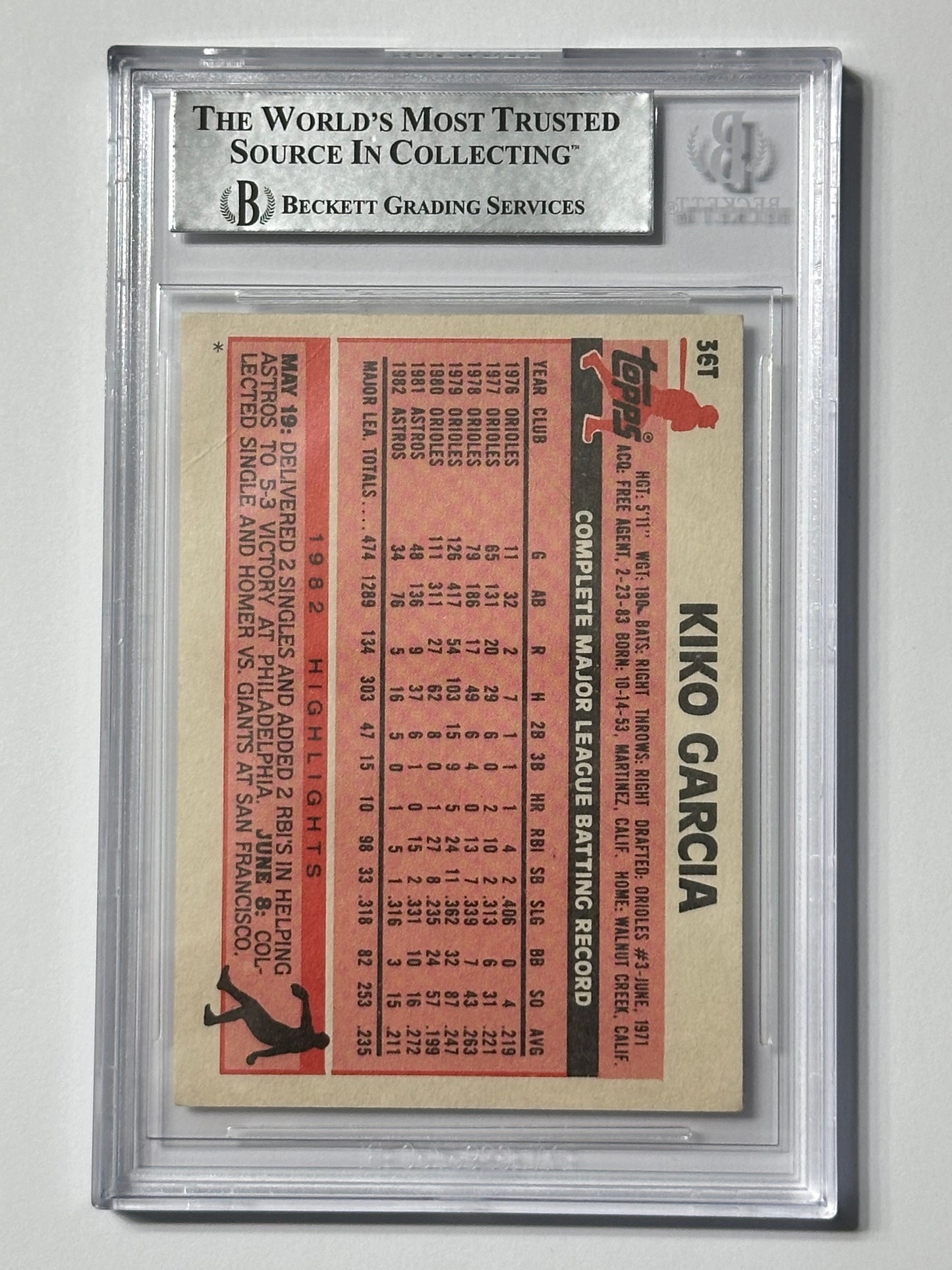 Kiko Garcia 1983 TT Phillies Signed Baseball Card - Beckett