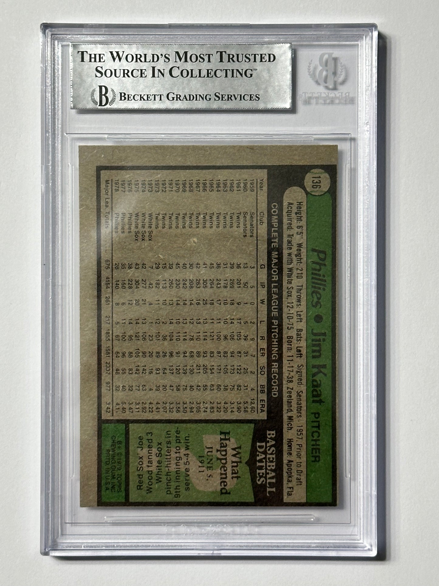 Jim Kaat 1979 Topps Phillies Signed Baseball Card - Beckett